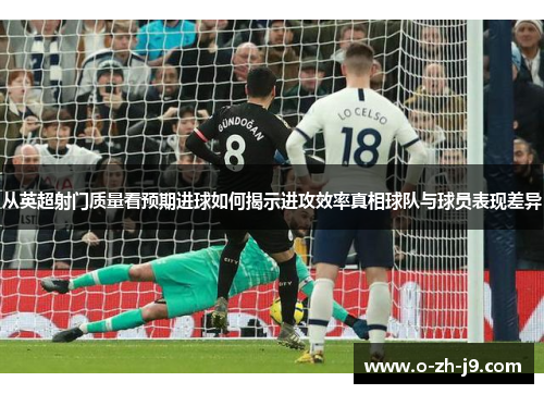 从英超射门质量看预期进球如何揭示进攻效率真相球队与球员表现差异