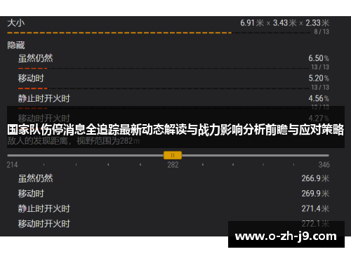 国家队伤停消息全追踪最新动态解读与战力影响分析前瞻与应对策略 国家队伤停消息全追踪最新动态解读与战力影响分析前瞻与应对策略