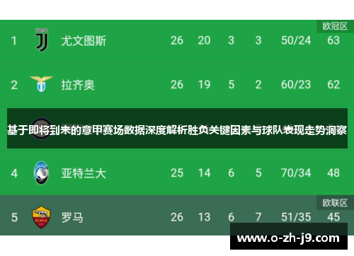 基于即将到来的意甲赛场数据深度解析胜负关键因素与球队表现走势洞察