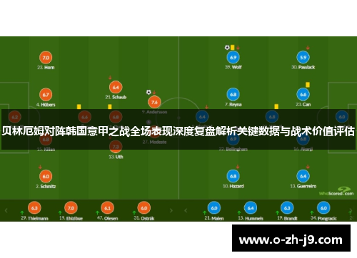 贝林厄姆对阵韩国意甲之战全场表现深度复盘解析关键数据与战术价值评估