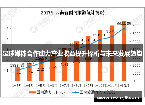 足球媒体合作助力产业收益提升探析与未来发展趋势 足球媒体合作助力产业收益提升探析与未来发展趋势