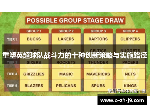 重塑英超球队战斗力的十种创新策略与实施路径