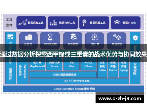 通过数据分析探索西甲锋线三重奏的战术优势与协同效果 通过数据分析探索西甲锋线三重奏的战术优势与协同效果