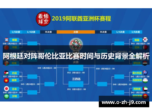 阿根廷对阵哥伦比亚比赛时间与历史背景全解析