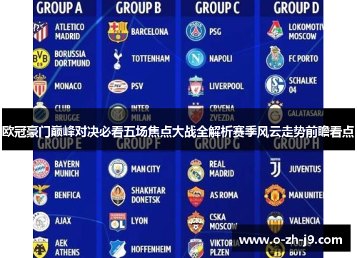 欧冠豪门巅峰对决必看五场焦点大战全解析赛季风云走势前瞻看点 欧冠豪门巅峰对决必看五场焦点大战全解析赛季风云走势前瞻看点
