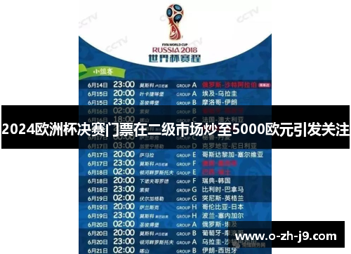 2024欧洲杯决赛门票在二级市场炒至5000欧元引发关注 2024欧洲杯决赛门票在二级市场炒至5000欧元引发关注