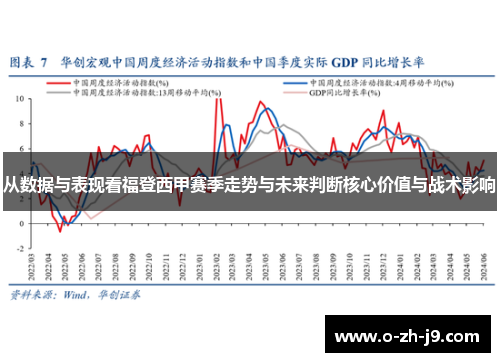 从数据与表现看福登西甲赛季走势与未来判断核心价值与战术影响 从数据与表现看福登西甲赛季走势与未来判断核心价值与战术影响